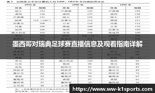 墨西哥对瑞典足球赛直播信息及观看指南详解